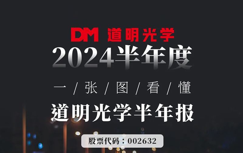 2024半年度丨一张图看懂pg赏金女王(官方版)光学半年报