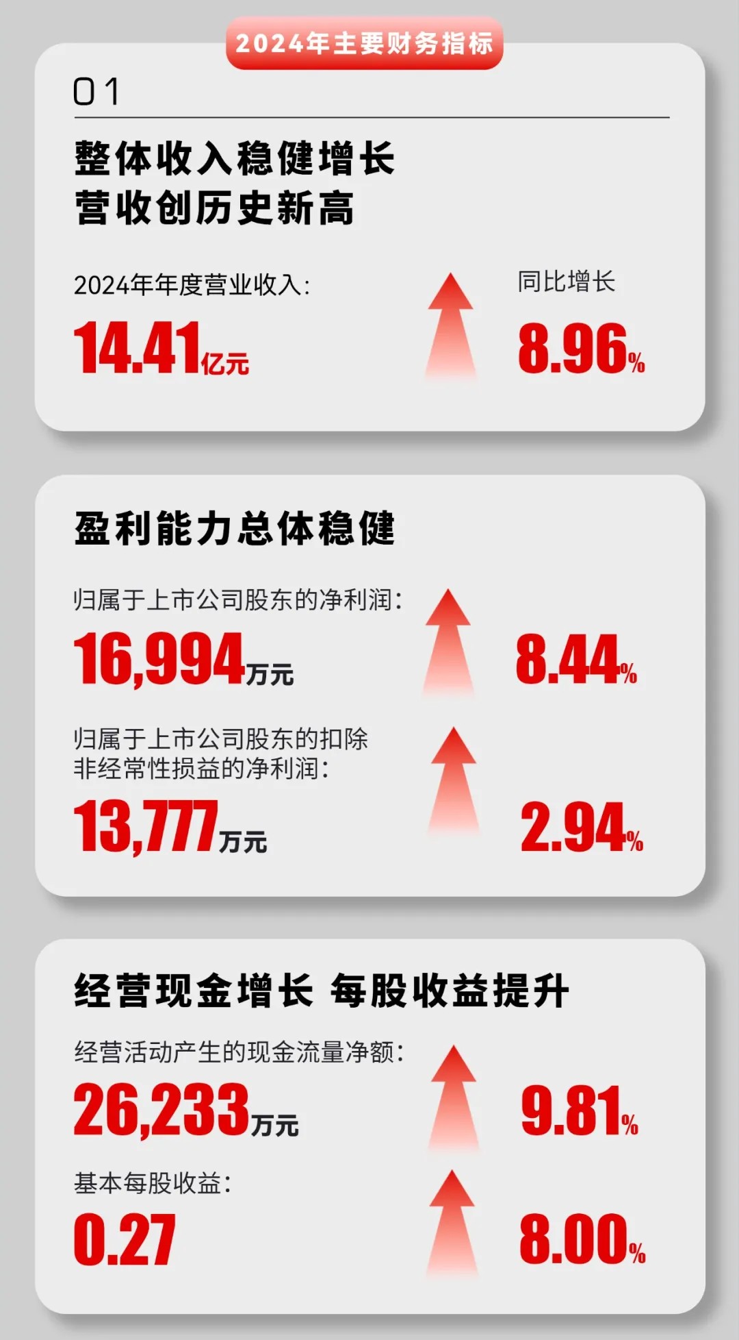 pg赏金女王-(官方版)中国网站