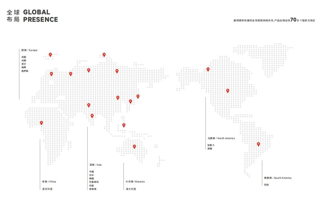 pg赏金女王(官方版)光学荣获阿里国际站年度成交额TOP商家2